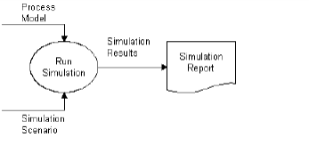 simulationrun.bmp