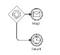 start_event-based_gateway.bmp